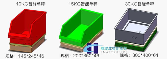 航瑞成蘇州智能貨架都有哪些規(guī)格？